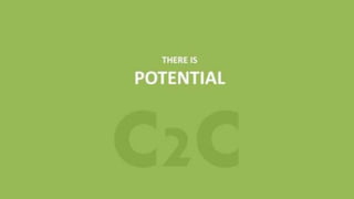 allybugs - Ideas for beverage