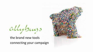 allybugs - Ideas for beverage