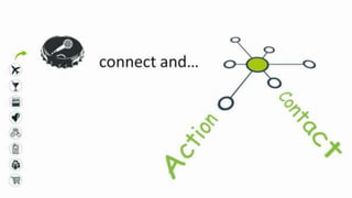 allybugs - Ideas for beverage