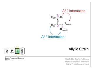 Organic Pedagogical Electronic
Network
Allylic Strain
Created by Sophia Robinson
Physical Organic Chemistry I
CHEM 7240 (Sigman), 2015
 
