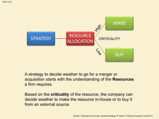 Slide 10.26
Johnson, Whittington and Scholes, Exploring Strategy, 9th Edition, © Pearson Education Limited 2011
STRATEGY
RESOURCE
ALLOCATION
MAKE
BUY
CRITICALITY
A strategy to decide weather to go for a merger or
acquisition starts with the understanding of the Resources
a firm requires.
Based on the criticality of the resource, the company can
decide weather to make the resource in-house or to buy it
from an external source.
 