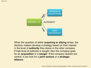 Slide 10.28
Johnson, Whittington and Scholes, Exploring Strategy, 9th Edition, © Pearson Education Limited 2011
MERGER / JV
MERGERS &
ACQUISITIONS
JOINT
PARTNERSHIP
AUTHORITY
When the question of either acquiring or allying arises, the
decision makers develop a strategy based on their interest
in the level of authority they desire in the other company.
If high level of authority is sought, then the company goes
for an acquisition or a merger. If the company desires low
control, it can look for a joint venture or a strategic
alliance.
 