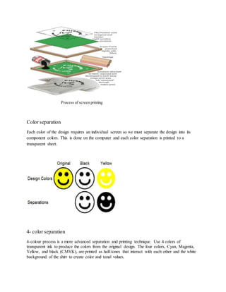 Four Color Separation All you have to know to make a knit garments. | DOCX