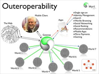 Francesco D'Orazio - Everything you know about virtual worlds is WRONG - MetaMeets 09, Amsterdam