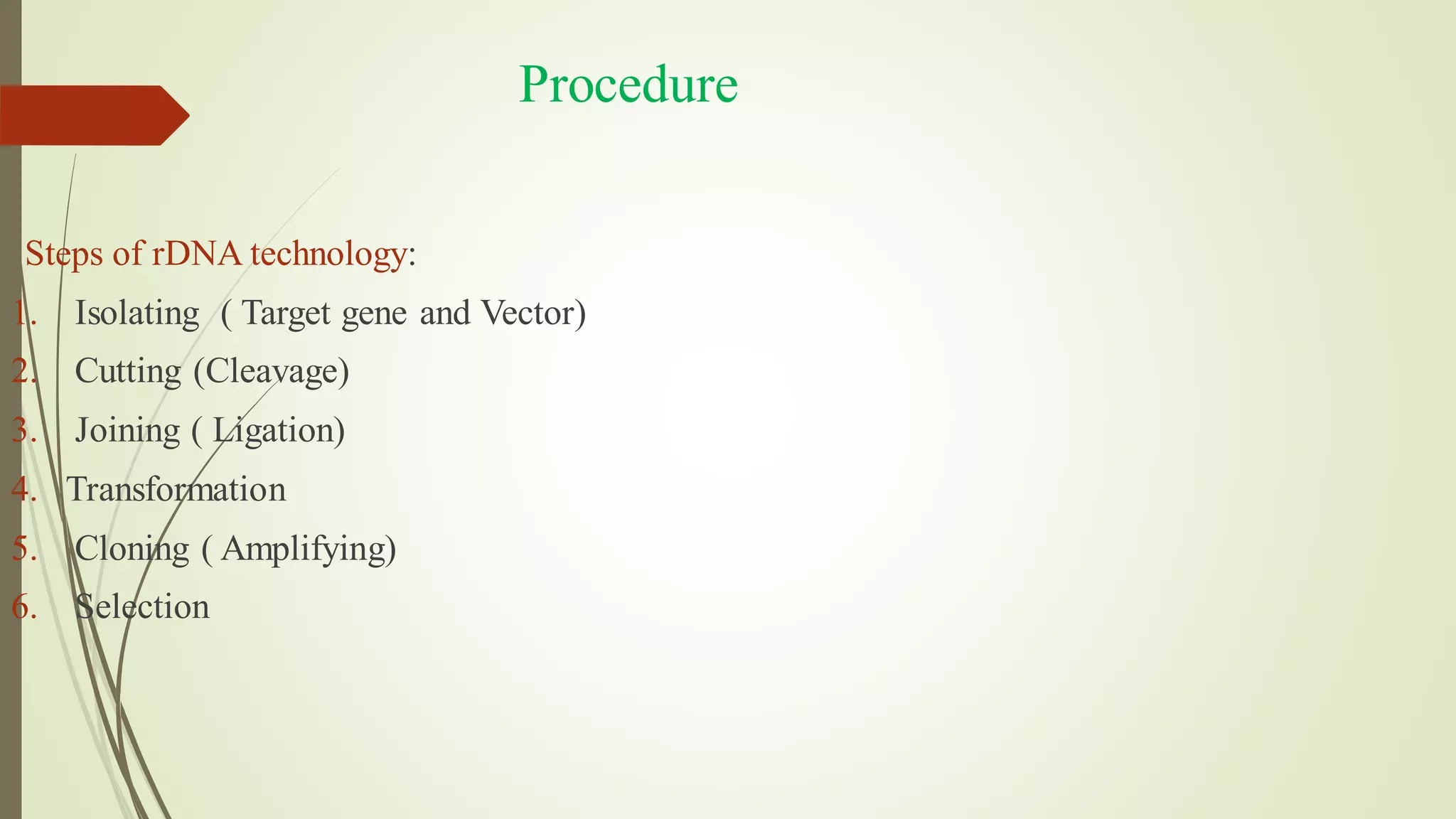 Procedure
Steps of rDNA technology:
1. Isolating ( Target gene and Vector)
2. Cutting (Cleavage)
3. Joining ( Ligation)
4. Transformation
5. Cloning ( Amplifying)
6. Selection
 
