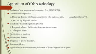 Application of rDNA technology
 Analysis of gene structureand expression . E.g. GENE BANK.
 Pharmaceuticalsproducts
a. Drugs: eg. Insulin, interleukins, interferons, GH, erythropoietin, ,coagulation factor VII.
b. Vaccine: eg. Hepatitis vaccine
 Geneticallymodified organisms ( GMO)
i. Transgenic plants: Golden rice, insects resistant tomato
ii. Transgenic animal :
 Applicationsin medicine
 Human gene therapy.
 Diagnosis of genetic disorders.
 Forensic evidence.
 Application on environment like production of plastic degradation enzymes.
 