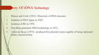 History Of rDNA Technology
1. Watson and Crick (1953) : Discovery of DNA structure.
2. Isolation of DNA ligase in 1967.
3. Isolation of RE in 1970.
4. Paul Berg generated rDNA technology in 1972.
5. Cohen & Boyer (1973) : produced first plasmid vector capable of being replicated
within a bacterial host.
 