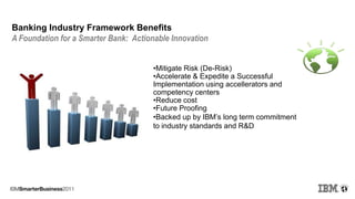 Banking Industry Framework Benefits
A Foundation for a Smarter Bank: Actionable Innovation
•Mitigate Risk (De-Risk)
•Accelerate & Expedite a Successful
Implementation using accellerators and
competency centers
•Reduce cost
•Future Proofing
•Backed up by IBM’s long term commitment
to industry standards and R&D
 
