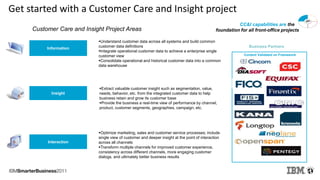 Get started with a Customer Care and Insight project
Information
Insight
Interaction
Optimize marketing, sales and customer service processes; include
single view of customer and deeper insight at the point of interaction
across all channels
Transform multiple channels for improved customer experience,
consistency across different channels, more engaging customer
dialogs, and ultimately better business results
Understand customer data across all systems and build common
customer data definitions
Integrate operational customer data to achieve a enterprise single
customer view
Consolidate operational and historical customer data into a common
data warehouse
Extract valuable customer insight such as segmentation, value,
needs, behavior, etc. from the integrated customer data to help
business retain and grow its customer base
Provide the business a real-time view of performance by channel,
product, customer segments, geographies, campaign, etc.
CC&I capabilities are the
foundation for all front-office projectsCustomer Care and Insight Project Areas
Content Validated on Framework
Business Partners
 
