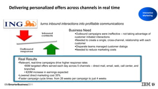 Delivering personalized offers across channels in real time
turns inbound interactions into profitable communications
Business Need
Outbound campaigns were ineffective – not taking advantage of
customer initiated interactions
Needed to create a single, cross-channel, relationship with each
customer
Disparate teams managed customer dialogs
Needed to reduce marketing costs
Real Results
•Relevant, real-time campaigns drive higher response rates
•85M targeted offers served each day across 5 channels – direct mail, email, web, call center, and
branches
• €20M increase in earnings expected
•Lowered direct marketing cost 35%
•Faster campaign cycle times: from 26 weeks per campaign to just 4 weeks
Interactive
Marketing
 