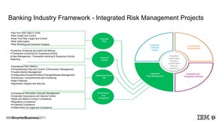 Banking Industry Framework - Integrated Risk Management Projects
Compliance Information Lifecycle Management
Corporate Governance and Internal Control
Sales and Market Conduct Compliance
Regulatory Compliance
Prudential Compliance
Collaboration for Legal and Compliance
Operational Risk Platform
Comprehensive Security Control, Enforcement, Management
Trusted Identity Management
Configuration/Incident/Problem/Change/Release Management
Continuous, comprehensive fault monitoring
Data Protection
Application Integrity and Security
Customer Screening and watch-list filtering
Transaction monitoring for Suspicious Activity
Case Management, Transaction blocking & Suspicious Activity
Reporting
Get Your Risk Data in Order
Risk Insight and Control
Real Time Risk Insight and Control
Risk Optimization
Risk Modeling and Scenario Analysis
Payments and
Transaction Services
Governance
and
Compliance
Operational and IT
risk
Financial
Risk
Financial
Crimes
Core Banking
Transformation
Customer
Care and
Insight
Integrated
Risk Management
Integration
Optimization
Analytics
Collaboration
Security
Resiliency
 