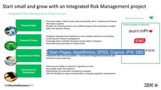 Start small and grow with an Integrated Risk Management project
Financial Crimes
Operational & IT Risk
Governance &
Compliance
Integrate disparate fraud platforms to move towards real-time and proactive
monitoring and improve investigations
Leverage tools to identify fraudulent activity before it happens
Automate fraud prevention to reduce costs
Enable monitoring of internal processes, people and systems for improve
operational risk management
Implement early warning systems, IT and crises management processes and
business recovery planning
Improve your ability to respond to regulatory scrutiny
Accurately report risk exposure
Standardize and automate compliance processes
Get the flexibility to respond dynamically to changing regulatory requirements
Financial Risk
Connect market, credit counter-party and liquidity risk to business and finance
information systems
Enable risk reporting across and at different levels of the enterprise to enable
better risk decision-making
Integrated Risk Management Project Areas
Content Validated on Framework
Business Partners
Open Pages, Algorithmics, SPSS, Cognos, IFW, DB2
 