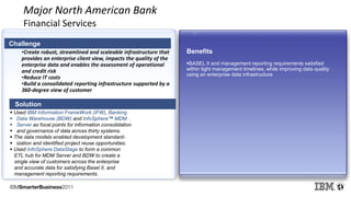 Major North American Bank
Financial Services
•Create robust, streamlined and scaleable infrastructure that
provides an enterprise client view, impacts the quality of the
enterprise data and enables the assessment of operational
and credit risk
•Reduce IT costs
•Build a consolidated reporting infrastructure supported by a
360-degree view of customer
Challenge
Benefits
BASEL II and management reporting requirements satisfied
within tight management timelines, while improving data quality
using an enterprise data infrastructure
 Used IBM Information FrameWork (IFW), Banking
 Data Warehouse (BDW) and InfoSphere™ MDM
 Server as focal points for information consolidation
 and governance of data across thirty systems.
 The data models enabled development standard-
 ization and identified project reuse opportunities.
 Used InfoSphere DataStage to form a common
ETL hub for MDM Server and BDW to create a
single view of customers across the enterprise
and accurate data for satisfying Basel II, and
management reporting requirements.
Solution
 