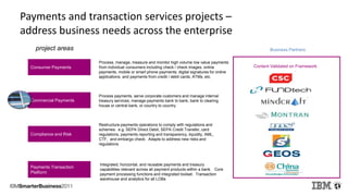Process, manage, measure and monitor high volume low value payments
from individual consumers including check / check images, online
payments, mobile or smart phone payments; digital signatures for online
applications, and payments from credit / debit cards, ATMs, etc.
Payments Transaction
Platform
Restructure payments operations to comply with regulations and
schemes: e.g. SEPA Direct Debit, SEPA Credit Transfer, card
regulations, payments reporting and transparency, liquidity, AML,
CTF, and embargo check. Adapts to address new risks and
regulations
Consumer Payments
Integrated, horizontal, and reusable payments and treasury
capabilities relevant across all payment products within a bank. Core
payment processing functions and integrated toolset. Transaction
warehouse and analytics for all LOBs
Commercial Payments
project areas
Process payments, serve corporate customers and manage internal
treasury services; manage payments bank to bank, bank to clearing
house or central bank, or country to country
Compliance and Risk
Business Partners
Content Validated on Framework
Payments and transaction services projects –
address business needs across the enterprise
 