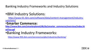Banking Industry Frameworks and Industry Solutions
•IBM Industry Solutions:
http://www-01.ibm.com/software/data/content-management/industry-
solutions/
•Smarter Commerce:
http://www.ibm.com/smarterplanet/dk/da/smarter_commerce/overview/index.ht
ml?re=spf
•Banking Industry Frameworks:
http://www-935.ibm.com/services/us/gbs/industries/banking/
 