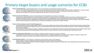 Primary target buyers and usage scenarios for CC&I
Head of Retail Banking
Chief Marketing Officer
Head of Commercial
Banking
Head of Retail Banking (or Chief Retail Banking Officer, EVP of Consumer Banking, Head of Retail and Small Business Banking)
•Lead and direct retail banking including consumer current accounts (checking), cards (credit and debit), savings, consumer lending – installment (i.e., auto loans, student
loans, etc.), home loans (mortgages) and home equity loans as well as various investment products such as annuities, mutual funds, insurance etc.
•Activities are coordinated over all channels including branches, call centers, ATMs, web and mobile.
Head of Commercial Banking (or Chief of Commercial Banking, EVP of Wholesale Banking, Lending and Treasury Mgmt)
•Responsible for managing relationships and servicing large corporate clients, mid-sized companies, real estate developers and investors, international trade finance
businesses, institutional customers (such as pension funds and government entities/agencies), and services offered to other banks or other financial institutions.
•Services include lending, treasury management, correspondent services, dealer commercial services, foreign exchange, government banking, mutual funds, asset-based
lending, financing and leasing, commercial real estate, corporate and institutional trust services, and investment banking.
Head of Private Banking, Head of Wealth Management
•Oversee all aspects of banking activities targeted at high net-worth customer segments to provide investment management, retail banking, estate planning, legal and trust
resources and tax advise all to build deposits, fee income, and overall asset growth through cross sales of bank products and services, retention, relationship management
and community involvement.
•Work closely with all other business line leaders to facilitate the development of new relationships as well as provide bank wide financial solutions to higher net worth clients
by acting as a portal across the bank bringing together the right resources, providing convenience to clients, and providing bank wide solutions to clients.
Head of Geographical Subsidiary (or EVP of Banking in a geography, President for a Region, VP of a Branch or Branches)
•Responsible for all facets of performance of regional and branch offices for a designated geographic area. Develops policies, objectives, initiatives for region and is
responsible for making sure the region meets its goals and objectives across all products and services of the organization.
Chief Marketing Officer (or SVP of Marketing, Chief Marketing and Client Experience Officer, Head of Marketing)
•Design, operate and execute marketing plans aligned with business priorities to achieve the bank’s goals.
•Establish long-term marketing objectives, branding and strategies to ensure continued brand growth and differentiation, while collaborating directly with business lines and
the executive management team.
Head of Geographical
Subsidiary
Head of Private
Banking or Wealth
Mgmt
 