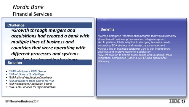 All You Need To Know About Banking By Ibm