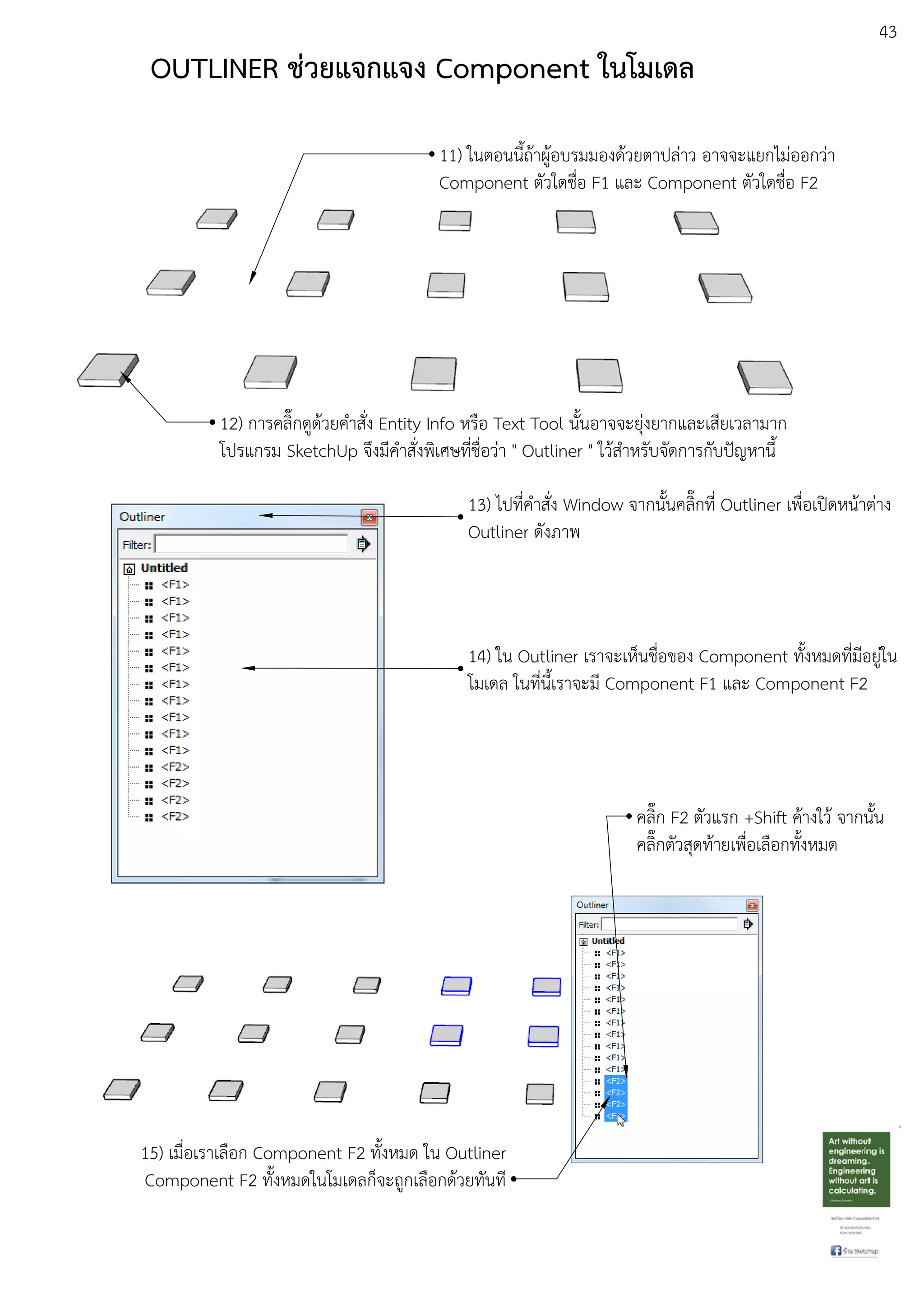 43
OUTLINER ชวยแจกแจง Component ในโมเดล
11) ในตอนนี้ถEาผูEอบรมมองดEวยตาปลDาว อาจจะแยกไมDออกวDา
Component ตัวใดชื่อ F1 และ Component ตัวใดชื่อ F2
12) การคลิ๊กดูดEวยคําสั่ง Entity Info หรือ Text Tool นั้นอาจจะยุDงยากและเสียเวลามาก
โปรแกรม SketchUp จึงมีคําสั่งพิเศษที่ชื่อวDา " Outliner " ใวEสําหรับจัดการกับป‚ญหานี้
13) ไปที่คําสั่ง Window จากนั้นคลิ๊กที่ Outliner เพื่อเปดหนEาตDาง
Outliner ดังภาพ
14) ใน Outliner เราจะเห็นชื่อของ Component ทั้งหมดที่มีอยูDใน
โมเดล ในที่นี้เราจะมี Component F1 และ Component F2
15) เมื่อเราเลือก Component F2 ทั้งหมด ใน Outliner
Component F2 ทั้งหมดในโมเดลก็จะถูกเลือกดEวยทันที
คลิ๊ก F2 ตัวแรก +Shift คEางใวE จากนั้น
คลิ๊กตัวสุดทEายเพื่อเลือกทั้งหมด
 