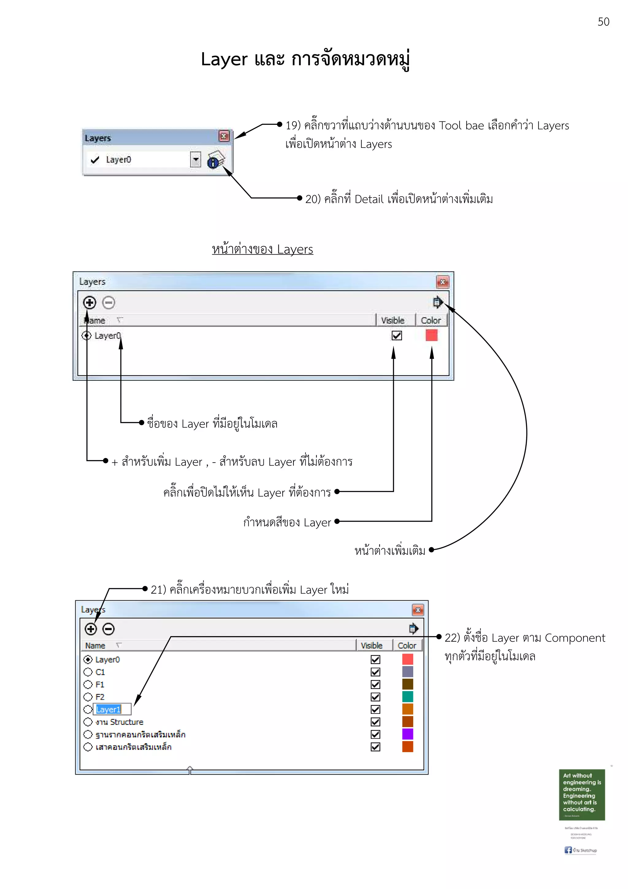 50
Layer และ การจัดหมวดหมู
19) คลิ๊กขวาที่แถบวDางดEานบนของ Tool bae เลือกคําวDา Layers
เพื่อเปดหนEาตDาง Layers
20) คลิ๊กที่ Detail เพื่อเปดหนEาตDางเพิ่มเติม
หนEาตDางของ Layers
ชื่อของ Layer ที่มีอยูDในโมเดล
+ สําหรับเพิ่ม Layer , - สําหรับลบ Layer ที่ไมDตEองการ
คลิ๊กเพื่อปดไมDใหEเห็น Layer ที่ตEองการ
กําหนดสีของ Layer
หนEาตDางเพิ่มเติม
21) คลิ๊กเครื่องหมายบวกเพื่อเพิ่ม Layer ใหมD
22) ตั้งชื่อ Layer ตาม Component
ทุกตัวที่มีอยูDในโมเดล
 
