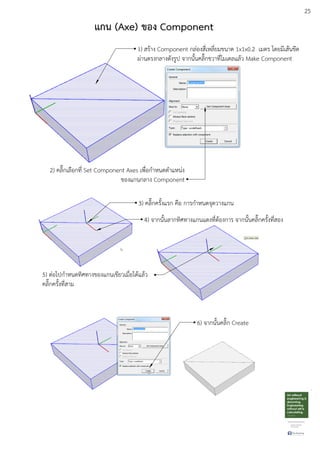 25
แกน (Axe) ของ Component
1) สรEาง Component กลDองสี่เหลี่ยมขนาด 1x1x0.2 เมตร โดยมีเสEนขีด
ผDานตรงกลางดังรูป จากนั้นคลิ๊กขวาที่โมเดลแลEว Make Component
2) คลิ๊กเลือกที่ Set Component Axes เพื่อกําหนดตําแหนDง
ของแกนกลาง Component
3) คลิ๊กครั้งแรก คือ การกําหนดจุดวางแกน
4) จากนั้นลากทิศทางแกนแดงที่ตEองการ จากนั้นคลิ๊กครั้งที่สอง
5) ตDอไปกําหนดทิศทางของแกนเขียวเมื่อไดEแลEว
คลิ๊กครั้งที่สาม
6) จากนั้นคลิ๊ก Create
 