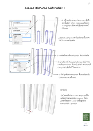 29
SELECT+REPLACE COMPONENT
1) คลิ๊กขวาที่ภาพของ Component ตัวที่ 2
จากนั้นเลือก Select Instances เพื่อเลือก
Component ทั้งหมดที่มีชื่อเหมือนกันนี้
ในโมเดล
2) สังเกตุ Component ที่ถูกเลือกจะขึ้นกรอบ
สีน้ําเงิน แปลงวDาถูกตEอง
3) จากนั้นคลิ๊กขวาที่ Component ตัวแรกอีกครั้ง
4) แลEวเลือกไปที่ Replace Selected เพื่อทําการ
แทนที่ Component ที่เลือกในขณะนี้ เขาไปแทนที่
Component ที่เลือกไวEในตอนแรก
5) ถEาทําถูกตEอง Component สั้นจะเปลี่ยนเปfน
Component ยาวทั้งหมด
หมายเหตุ
1) ตําแหน.งที่ Component จะถูกแทนที่นั้น
จะขึ้นอยู.กับแกนของ Component ทั้งสอง
2) ขนาดของการ Scale จะขึ้นอยู.กับค.า
Component Definition
 