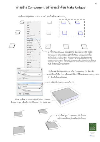42
การสร:าง Component อยางรวดเร็วด:วน Make Unique
5) เลือก Component F1 จํานวน 4 ตัว จากนั้นคลิ๊กขวา
6) คลิ๊ก Make Unique เพื่อเปลี่ยนชื่อ Component F1 ใหEเปfน
Component ใหมD เหตุที่ตEองใชEคําสั่ง Make Unique กDอนที่จะ
เปลี่ยนชื่อ Component F1 ก็เพราะวDาถEาเราเปลี่ยนชื่อทันที ชื่อ
ของ Component F1 ทั้งหมดในโมเดลจะเปลี่ยนไปเหมือนกันทั้งหมด
ทันที ซึ่งในกรณีนี้เราไมDตEองการ
7) เมื่อกดคําสั่ง Make Unique เสร็จ Component F1 ทั้ง 4 ตัว
จะเปลี่ยนเปfนชื่อ F1#1 เพื่อแสดงใหEเห็นวDาไดEแตกตDางจาก Component
F1 ที่เหลือทั้งหมดในโมเดล
8) เปลี่ยนชื่อ Component เปfน F2
9) กด P เพื่อทําการ Pull แตDละดEานของ F2 ออกมา
ดEานละ 10 ซม. เพื่อสรEาง F2 ที่มีขนาด 1.2x1.2x0.4 เมตร
10) เมื่อทําถูก Component F2 ทั้งหมด
จะมีขนาดเปลี่ยนแปลงเหมือนกันทั้งหมด
 