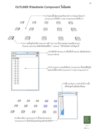 43
OUTLINER ชวยแจกแจง Component ในโมเดล
11) ในตอนนี้ถEาผูEอบรมมองดEวยตาปลDาว อาจจะแยกไมDออกวDา
Component ตัวใดชื่อ F1 และ Component ตัวใดชื่อ F2
12) การคลิ๊กดูดEวยคําสั่ง Entity Info หรือ Text Tool นั้นอาจจะยุDงยากและเสียเวลามาก
โปรแกรม SketchUp จึงมีคําสั่งพิเศษที่ชื่อวDา " Outliner " ใวEสําหรับจัดการกับป‚ญหานี้
13) ไปที่คําสั่ง Window จากนั้นคลิ๊กที่ Outliner เพื่อเปดหนEาตDาง
Outliner ดังภาพ
14) ใน Outliner เราจะเห็นชื่อของ Component ทั้งหมดที่มีอยูDใน
โมเดล ในที่นี้เราจะมี Component F1 และ Component F2
15) เมื่อเราเลือก Component F2 ทั้งหมด ใน Outliner
Component F2 ทั้งหมดในโมเดลก็จะถูกเลือกดEวยทันที
คลิ๊ก F2 ตัวแรก +Shift คEางใวE จากนั้น
คลิ๊กตัวสุดทEายเพื่อเลือกทั้งหมด
 