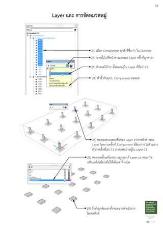 51
23) เลือก Component ทุกตัวที่ชื่อ F1 ใน Outliner
24) จากนั้นไปที่หนEาตDางแรกของ Layer คลิ๊กที่ลูกศรลง
25) กําหนดใหE F1 ทั้งหมดอยูDใน Layer ที่ชื่อวDา F1
26) ทําซ้ํากับทุกๆ Component จนหมด
Layer และ การจัดหมวดหมู
27) ทดลองตรวจสอบชื่อของ Layer จากกหนEาตDางของ
Layer โดยการคลิ๊กที่ Component ที่ตEองการ ในตัวอยDาง
ถEาเราคลิ๊กที่เสา C1 เราจะพบวDาอยูDใน Layer C1
28) ทดลองคลิ๊กเครื่องหมายถูกออกที่ Layer เสาคอนกรีต
เสริมเหล็กเพื่อปดไมDใหEเห็นเสาทั้งหมด
29) ถEาทําถูกตEองเสาทั้งหมดจาะหายไปจาก
โมเดลทันที
 