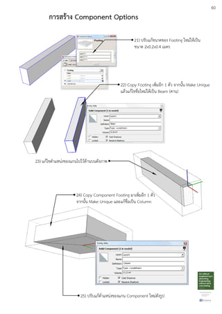 60
การสร:าง Component Options
21) ปรับแกEขนาดของ Footing ใหมDใหEเปfน
ขนาด 2x0.2x0.4 เมตร
22) Copy Footing เพิ่มอีก 1 ตัว จากนั้น Make Unique
แลEวแกEไขชื่อใหมDใหEเปfน Beam (คาน)
23) แกEไขตําแหนDงของแกนไปไวEดEานบนดังภาพ
24) Copy Component Footing มาเพิ่มอีก 1 ตัว
จากนั้น Make Unique และแกEชื่อเปfน Column
25) ปรับแกEต่ําแหนDงของแกน Component ใหมDดังรูป
 