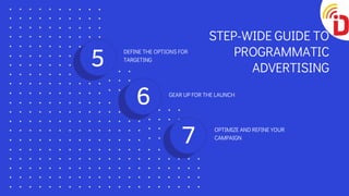 OPTIMIZE AND REFINE YOUR
CAMPAIGN
GEAR UP FOR THE LAUNCH
STEP-WIDE GUIDE TO
PROGRAMMATIC
ADVERTISING
DEFINE THE OPTIONS FOR
TARGETING
5
6
7