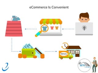 eCommerce Is Convenient
 
