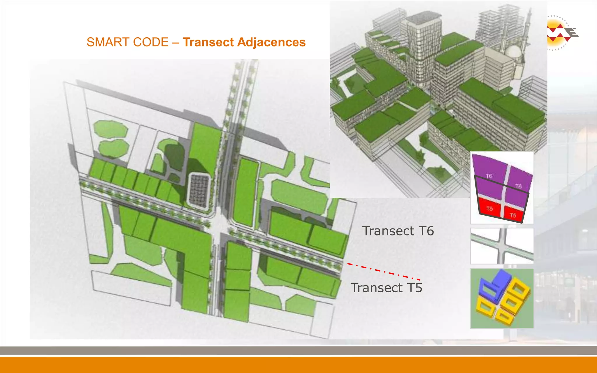 Transect T5
Transect T6
SMART CODE – Transect Adjacences
 