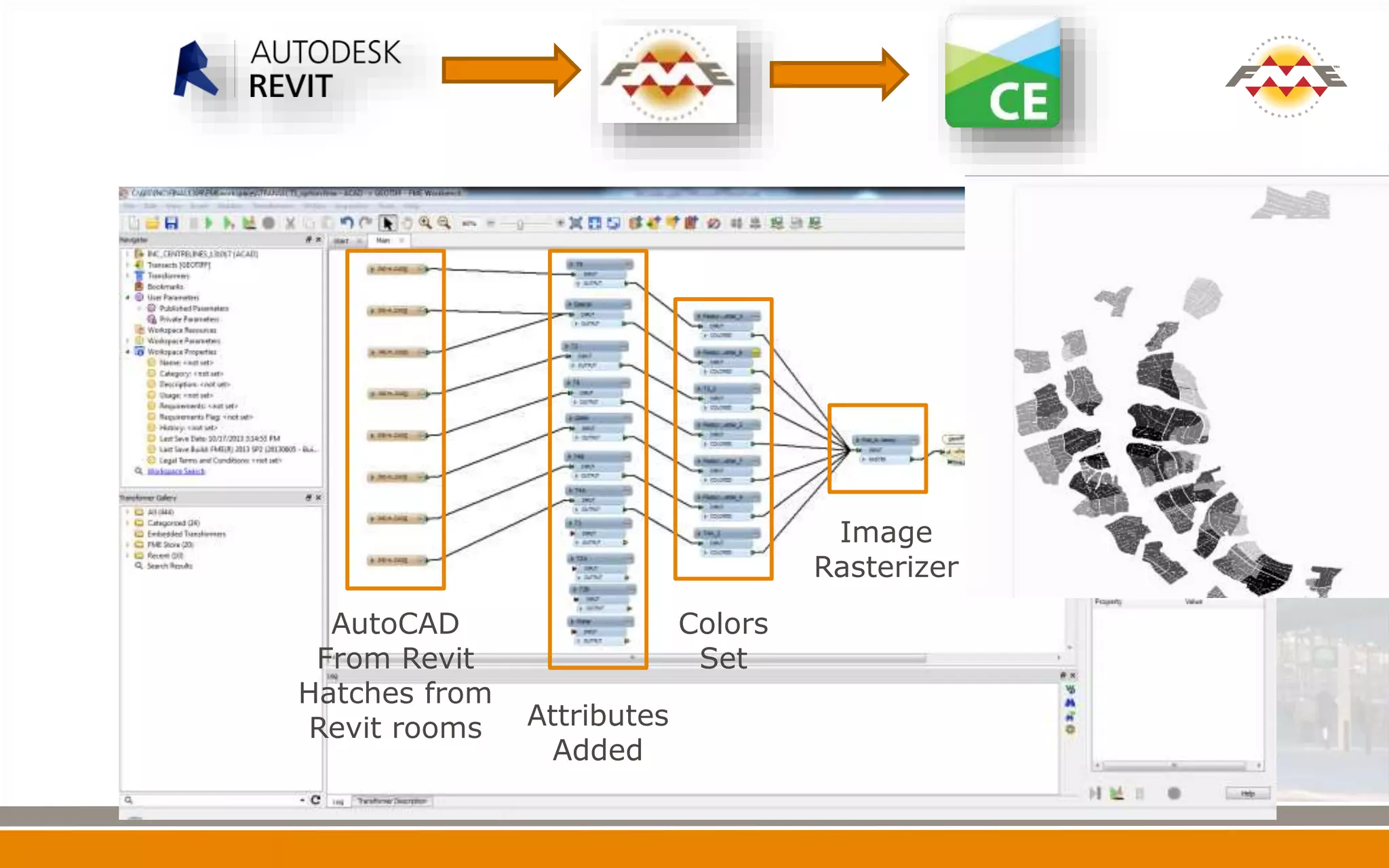 AutoCAD
From Revit
Hatches from
Revit rooms Attributes
Added
Colors
Set
Image
Rasterizer
 