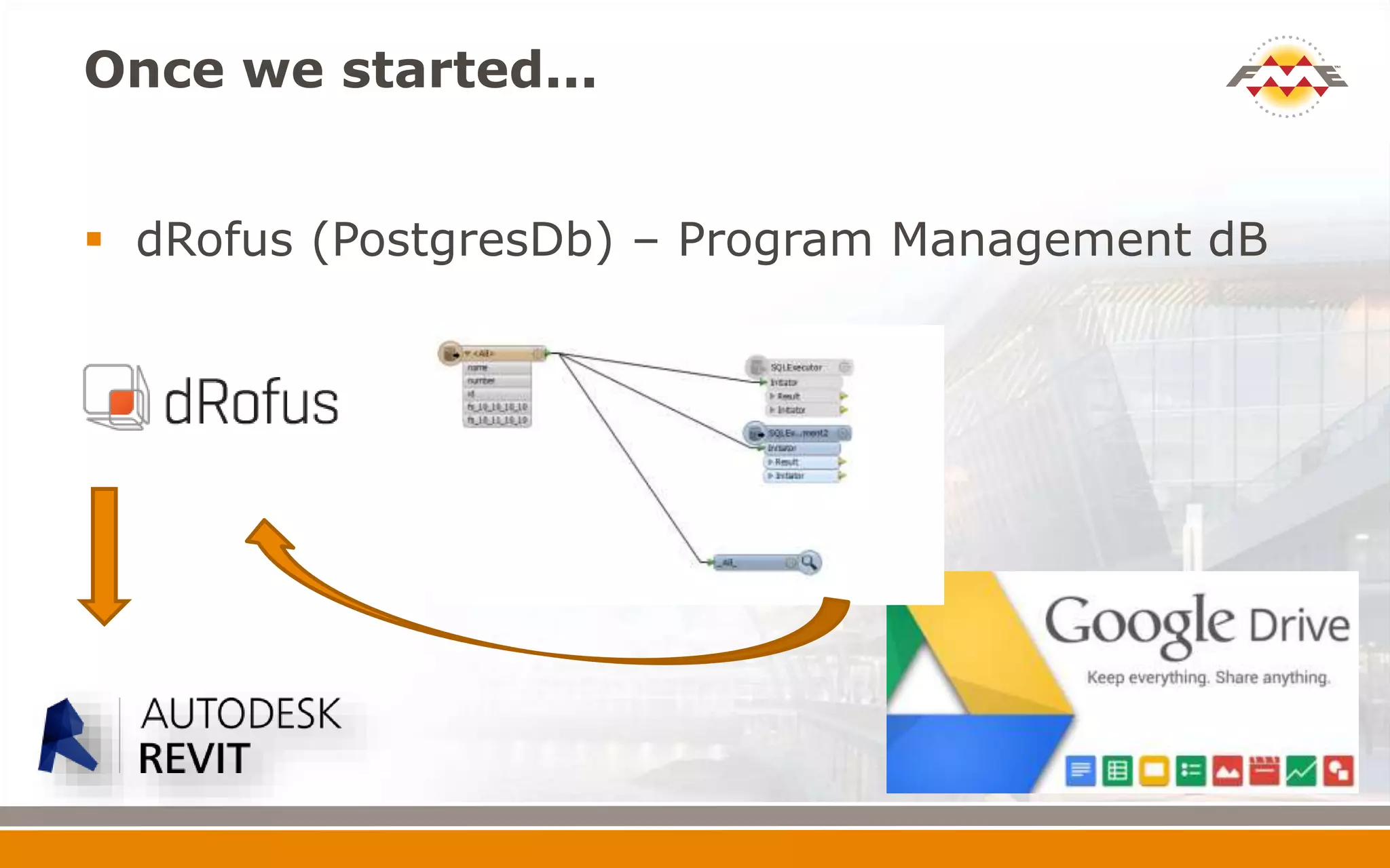 Once we started...
 dRofus (PostgresDb) – Program Management dB
 