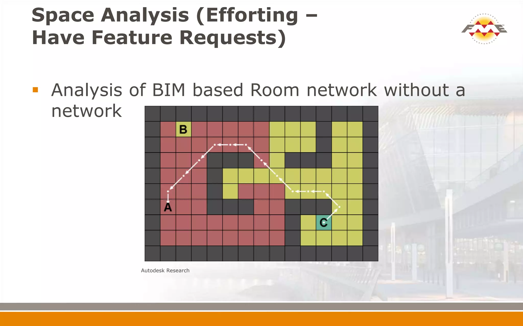 Space Analysis (Efforting –
Have Feature Requests)
 Analysis of BIM based Room network without a
network
Autodesk Research
 