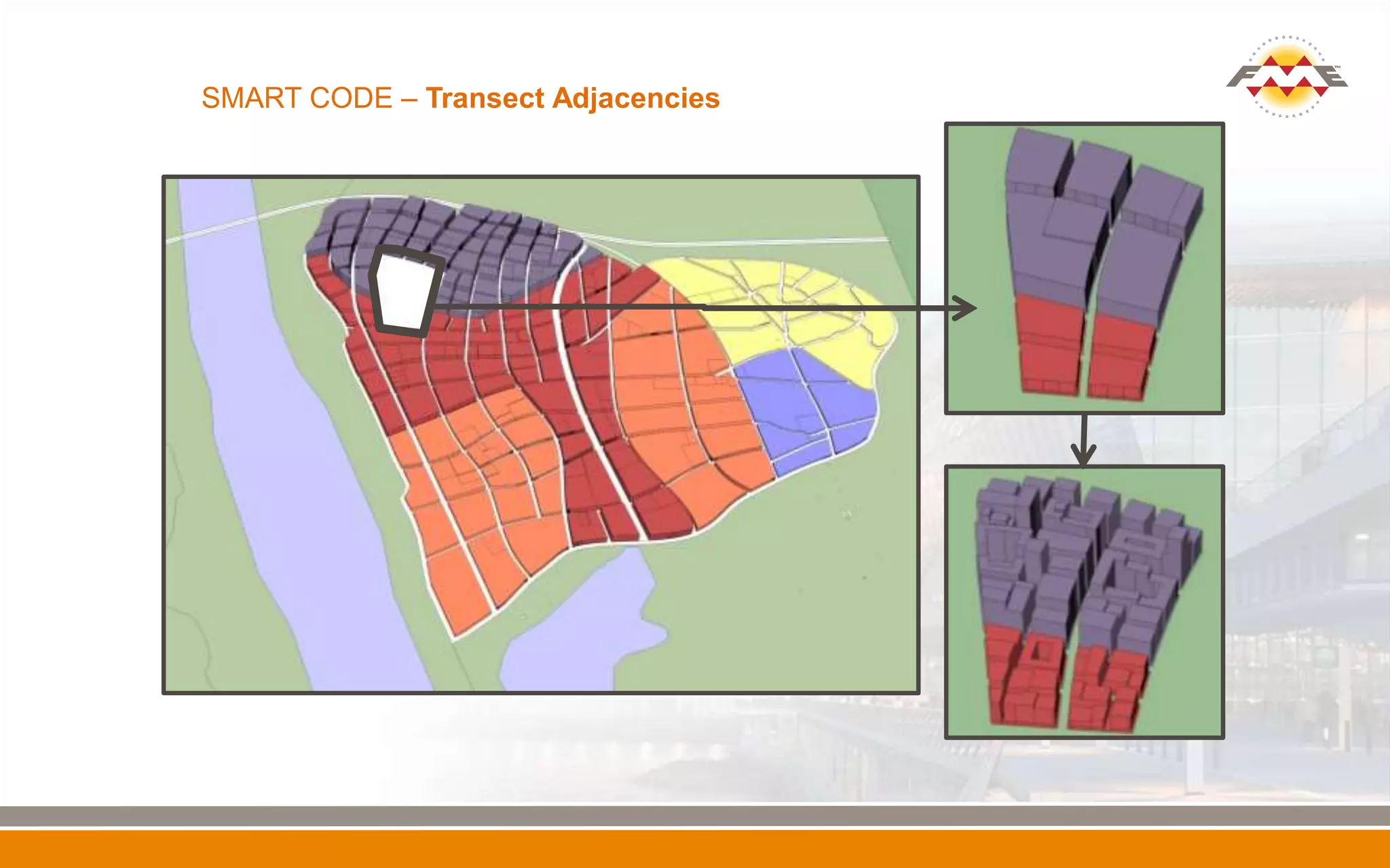 SMART CODE – Transect Adjacencies
 