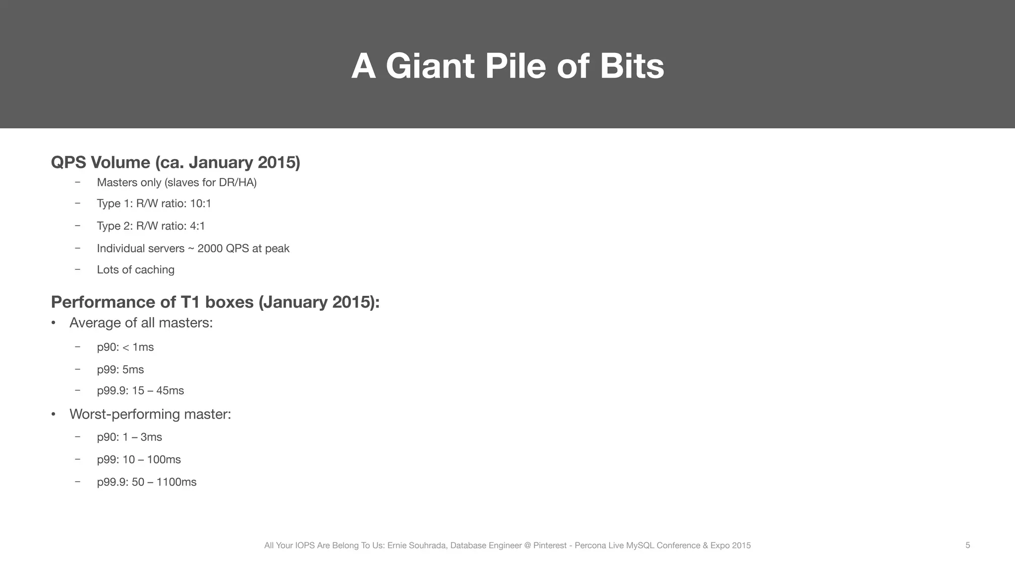 QPS Volume (ca. January 2015)
–  Masters only (slaves for DR/HA)
–  Type 1: R/W ratio: 10:1
–  Type 2: R/W ratio: 4:1
–  Individual servers ~ 2000 QPS at peak
–  Lots of caching
Performance of T1 boxes (January 2015):
•  Average of all masters:
–  p90: < 1ms
–  p99: 5ms
–  p99.9: 15 – 45ms
•  Worst-performing master:
–  p90: 1 – 3ms
–  p99: 10 – 100ms
–  p99.9: 50 – 1100ms
A Giant Pile of Bits
5
All Your IOPS Are Belong To Us: Ernie Souhrada, Database Engineer @ Pinterest - Percona Live MySQL Conference & Expo 2015
 