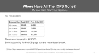 All Your IOPS Are Belong To Us - A Pinteresting Case Study in MySQL ...