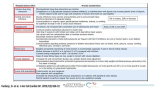 Rare, 0.4% in non DM
5% in males, 10% in females
 
