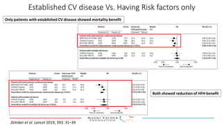 Established CV disease Vs. Having Risk factors only
Only patients with established CV disease showed mortality benefit
Both showed reduction of HFH benefit
Zelniker et al. Lancet 2019; 393: 31–39
 