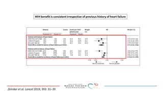 HFH benefit is consistent irrespective of previous history of heart failure
Zelniker et al. Lancet 2019; 393: 31–39
 
