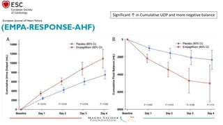 Significant ↑ in Cumulative UOP and more negative balance
 