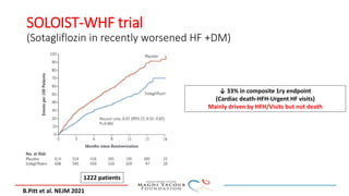 SOLOIST-WHF trial
(Sotagliflozin in recently worsened HF +DM)
1222 patients
↓ 33% in composite 1ry endpoint
(Cardiac death-HFH-Urgent HF visits)
Mainly driven by HFH/Visits but not death
B.Pitt et al. NEJM 2021
 