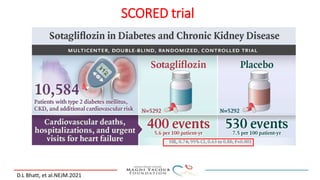 SCORED trial
D.L Bhatt, et al.NEJM.2021
 