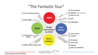 “The Fantastic four”
Johann Bauersachs.ESC2021.
 