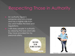  An authority figure is 
someone who is in charge 
and has a higher role than 
you and makes the laws and 
regulations. 
 I will obey people in authority 
by obeying the laws and rules 
they have provided for my 
personal safety. 
 