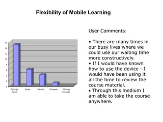 I actually really liked reading the course on the phone. 