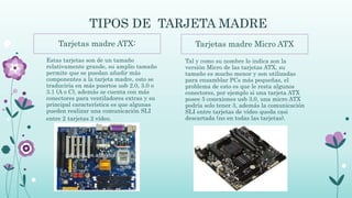 TIPOS DE TARJETA MADRE
Tarjetas madre ATX:
Estas tarjetas son de un tamaño
relativamente grande, su amplio tamaño
permite que se puedan añadir más
componentes a la tarjeta madre, esto se
traduciría en más puertos usb 2.0, 3.0 o
3.1 (A o C), además se cuenta con más
conectores para ventiladores extras y su
principal característica es que algunas
pueden realizar una comunicación SLI
entre 2 tarjetas 2 vídeo.
Tarjetas madre Micro ATX
Tal y como su nombre lo indica son la
versión Micro de las tarjetas ATX, su
tamaño es mucho menor y son utilizadas
para ensamblar PCs más pequeñas, el
problema de esto es que le resta algunos
conectores, por ejemplo si una tarjeta ATX
posee 5 conexiones usb 3.0, una micro ATX
podría solo tener 3, además la comunicación
SLI entre tarjetas de vídeo queda casi
descartada (no en todas las tarjetas).
 