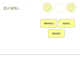 EU SOU... MAGRO BRANCO BAIXO 