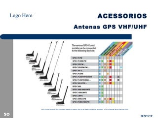 ACESSORIOS   Antenas GPS VHF/UHF 02/21/12 